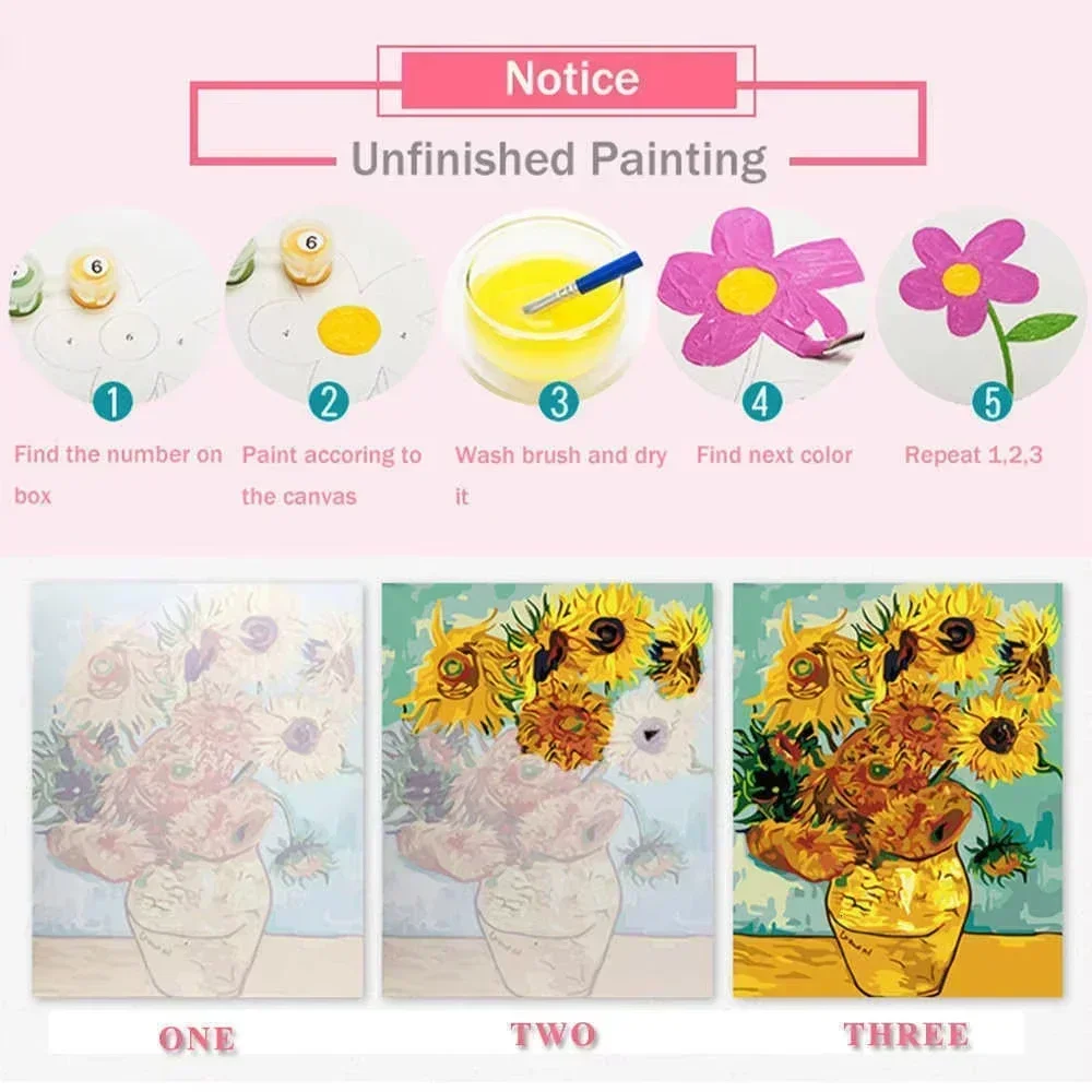 Pintura Digital por Números de - Resin Art On Canvas avaliação e preço