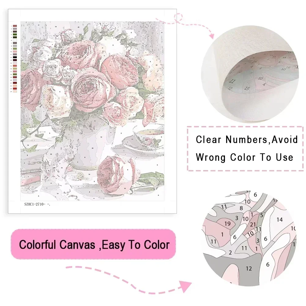 Pintura Acrílica por Números:  - Resin Art On Canvas avaliação e preço