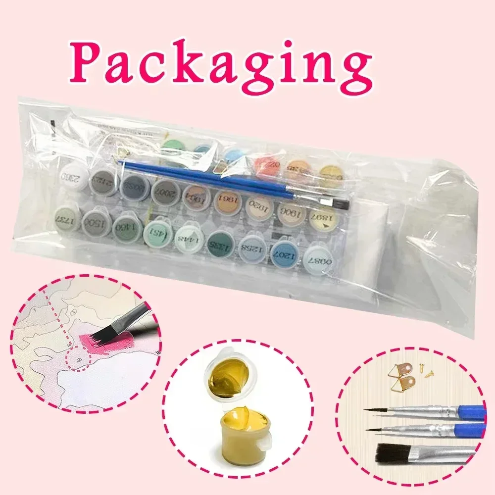 Kit de Pintura a Óleo por Núme - Resin Art On Canvas avaliação e preço