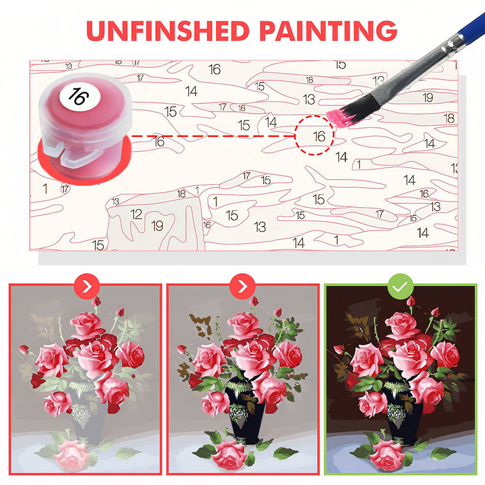 Pintura a óleo por números pai - Resin Art On Canvas avaliação e preço